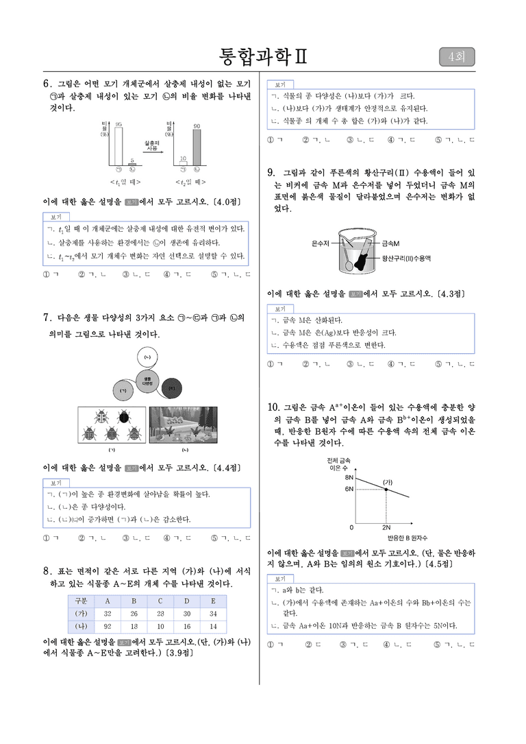 2학기 중간고사 대비 파이널 모의고사(1단원)_4회_preview_2