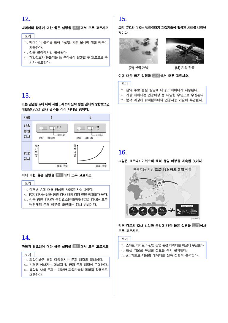 3-1 과학 기술의 활용 l STEP2 최다빈출대표유형_preview_3