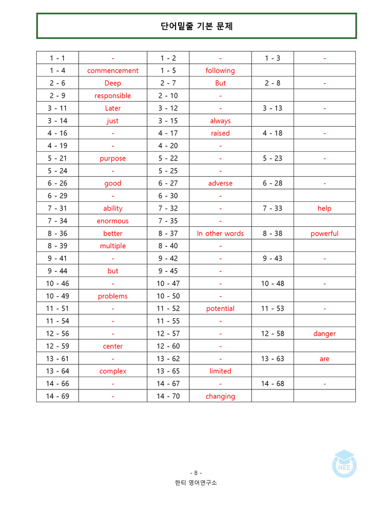 고등영어2 미래엔(김) 5과 20단계 워크북 by 한티영어연구소_preview_57