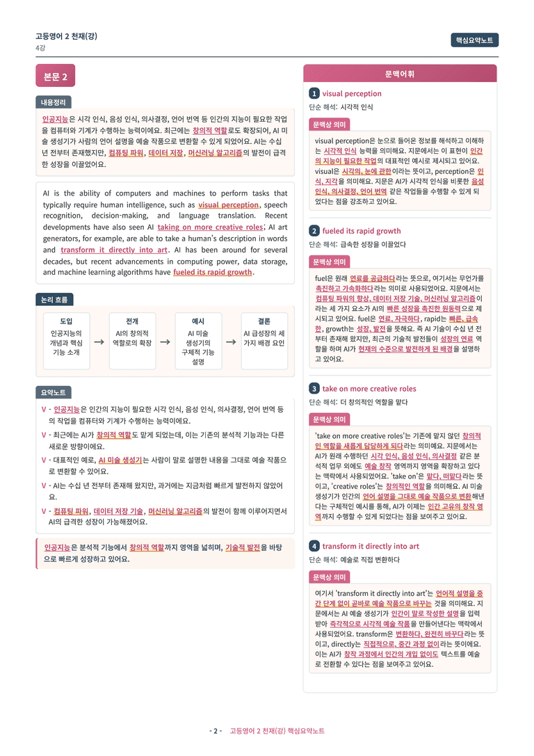❤️[고등영어2] 천재(강) [4강] [핵심요약노트]❤️ by 대치동 시크릿_preview_2