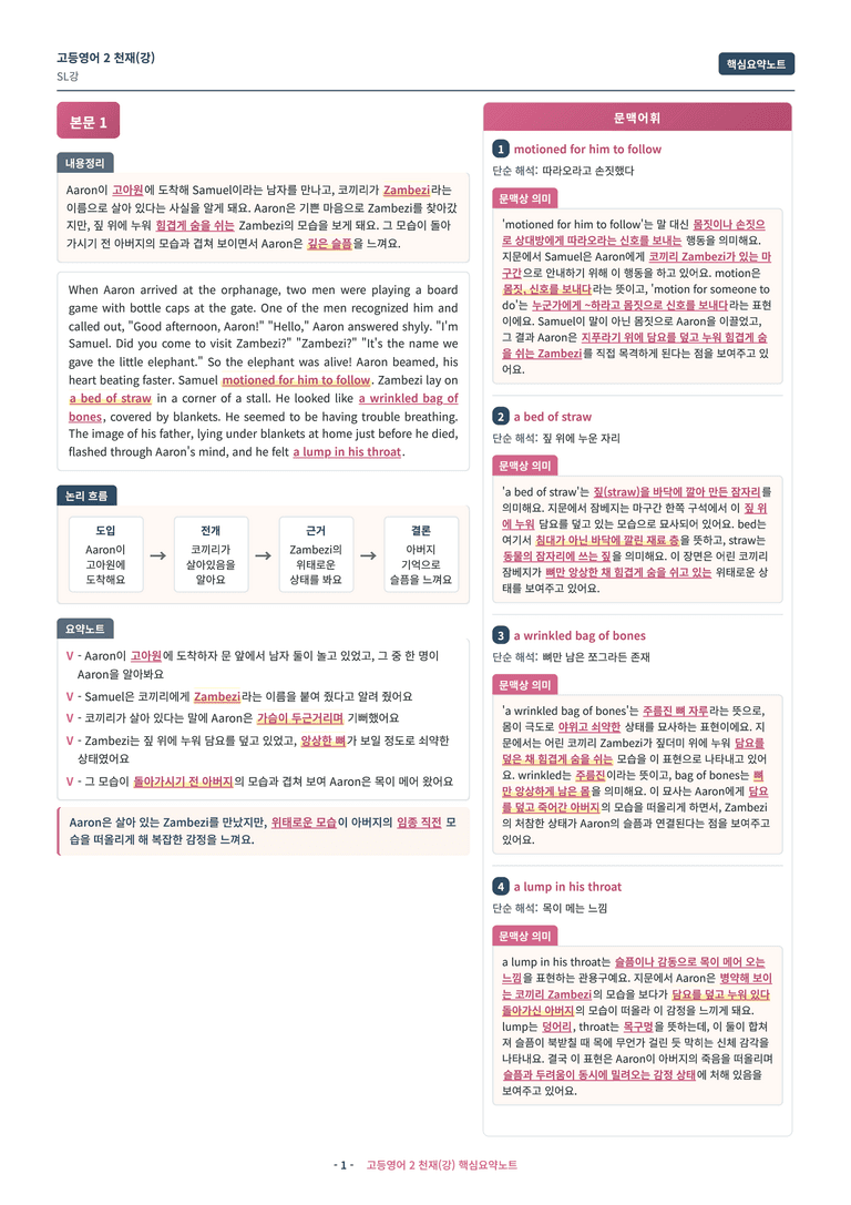 ❤️[고등영어2] 천재(강) [SL강] [핵심요약노트]❤️ by 대치동 시크릿_preview_1