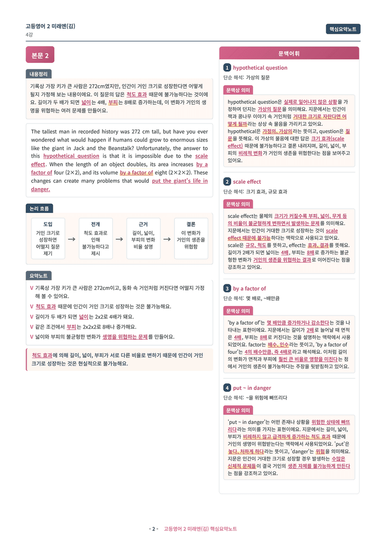 ❤️[고등영어2] 미래엔(김) [4강] [핵심요약노트]❤️ by 대치동 시크릿_preview_2