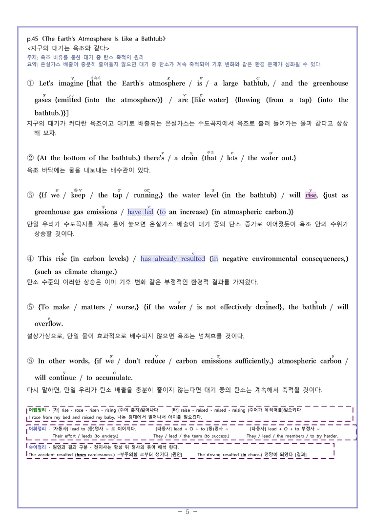 영어2 미래엔 김성연 [분석] Sample Analysis 02과 by 와츄노_preview_5