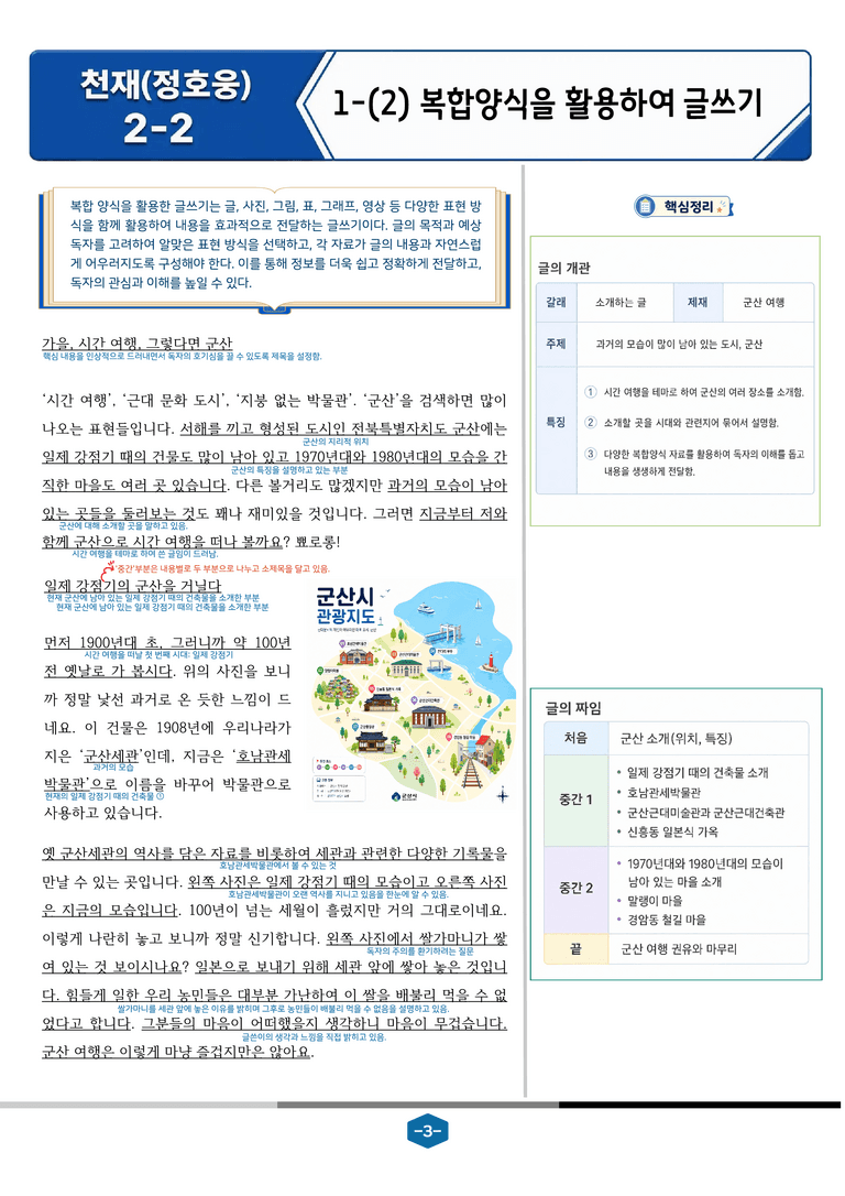 [중등 비상(정호웅) 2-2] 1-(2)_복합양식을 활용하여 글쓰기_preview_3