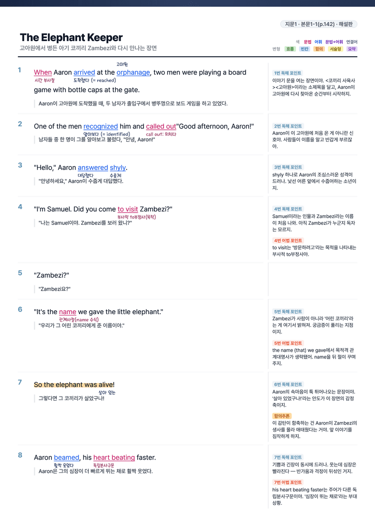 [This Note] 영어2 천재(강) SL 정리자료 by 이것영어_preview_4