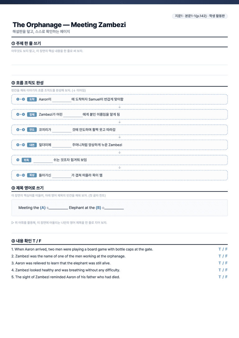 [This Note] 영어2 천재(강) SL 정리자료 by 이것영어_preview_7