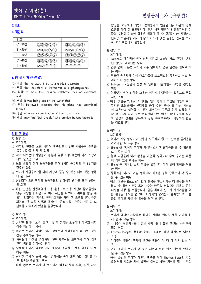 [현장의 모든 비법] 고등 영어 Ⅱ 비상(홍) 1과 변형문제 1차 105제_preview_39