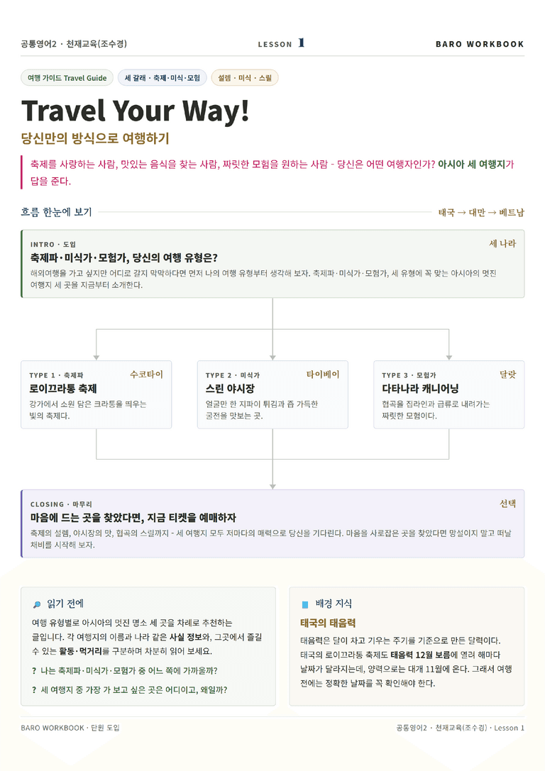 공통영어2 천재(조) 1과 바로워크북 96문항 by 노유기_preview_1