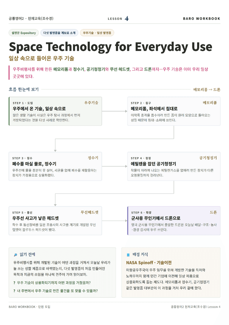 공통영어2 천재(조) 4과 바로워크북 80문항 by 노유기_preview_1