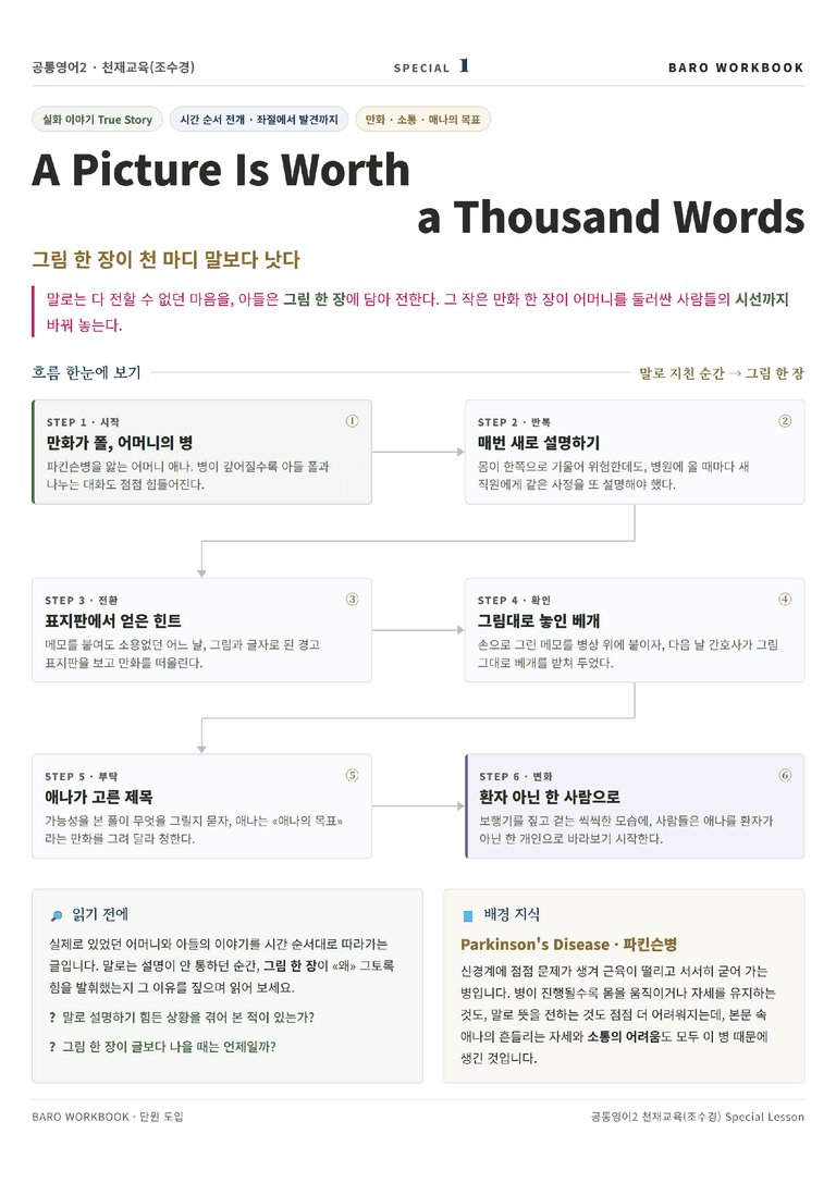 공통영어2 천재(조) SL 바로워크북 80문항 by 노유기_preview_1