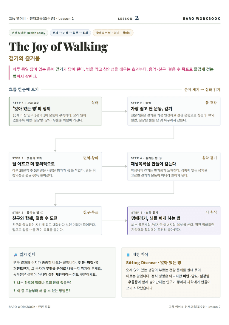 영어2 천재(조) 2과 바로워크북 96제 by 노유기_preview_1
