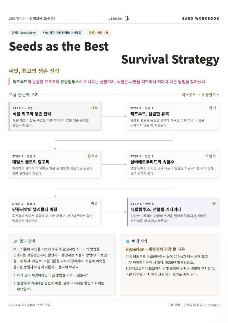 영어2 천재(조) 3과 바로워크북 112문항 by 노유기_preview_1