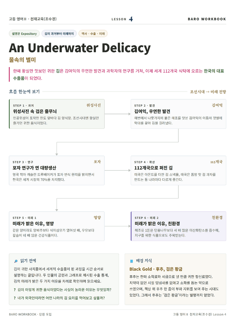 영어2 천재(조) 4과 바로워크북 96문항 by 노유기_preview_1