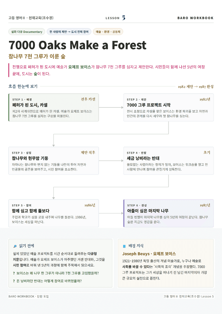 영어2 천재(조) 5과 바로워크북 112문항 by 노유기_preview_1