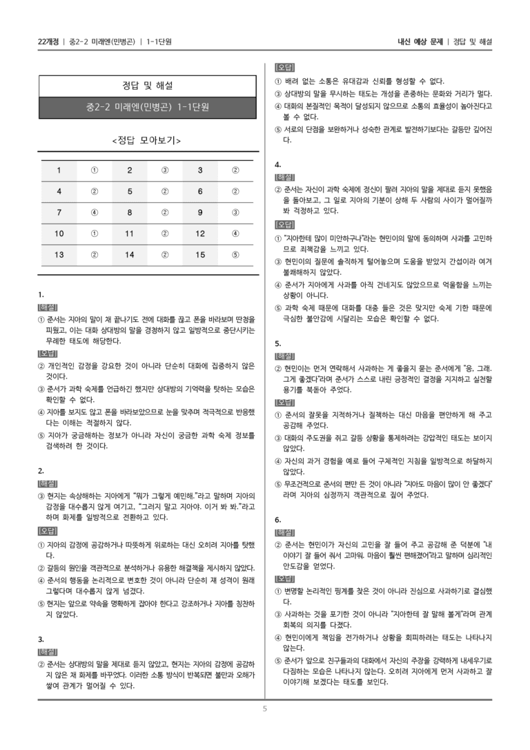 [22개정] 중학 2-2 미래엔(민) 1-1 공감하며 대화하기_내신예상문제_preview_5