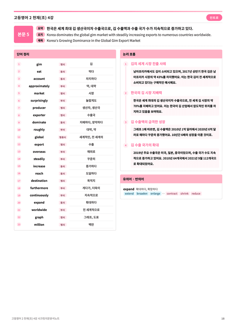 ❤️고등영어2 천재(조) 4강 [지문분석+단어장+파이널체크]❤️ by 대치동 시크릿_preview_18