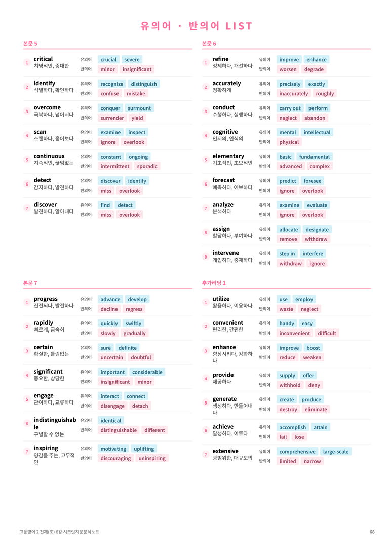 ❤️고등영어2 천재(조) 6강 [지문분석+단어장+파이널체크]❤️ by 대치동 시크릿_preview_68
