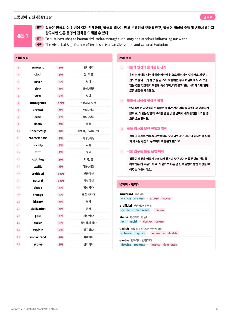 ❤️고등영어2 천재(강) 3강 [지문분석+단어장+파이널체크]❤️ by 대치동 시크릿_preview_2