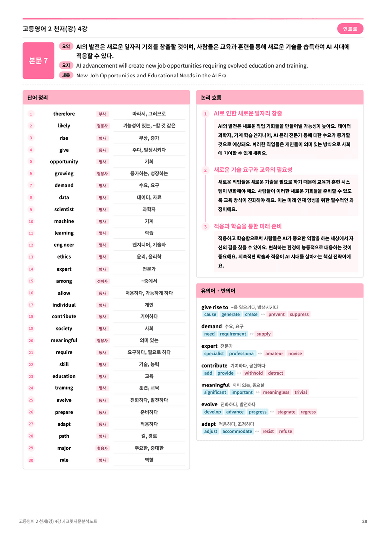 ❤️고등영어2 천재(강) 4강 [지문분석+단어장+파이널체크]❤️ by 대치동 시크릿_preview_28