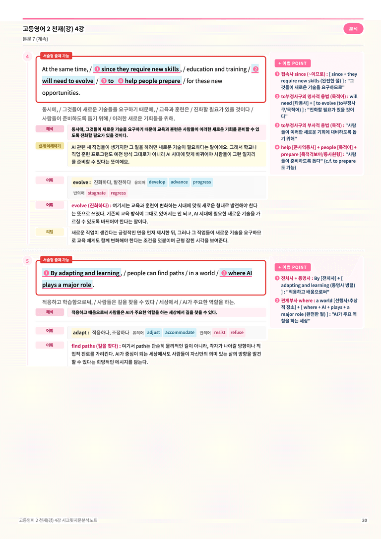❤️고등영어2 천재(강) 4강 [지문분석+단어장+파이널체크]❤️ by 대치동 시크릿_preview_30