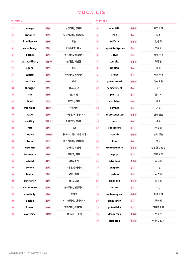 ❤️고등영어2 천재(강) 4강 [지문분석+단어장+파이널체크]❤️ by 대치동 시크릿_preview_72