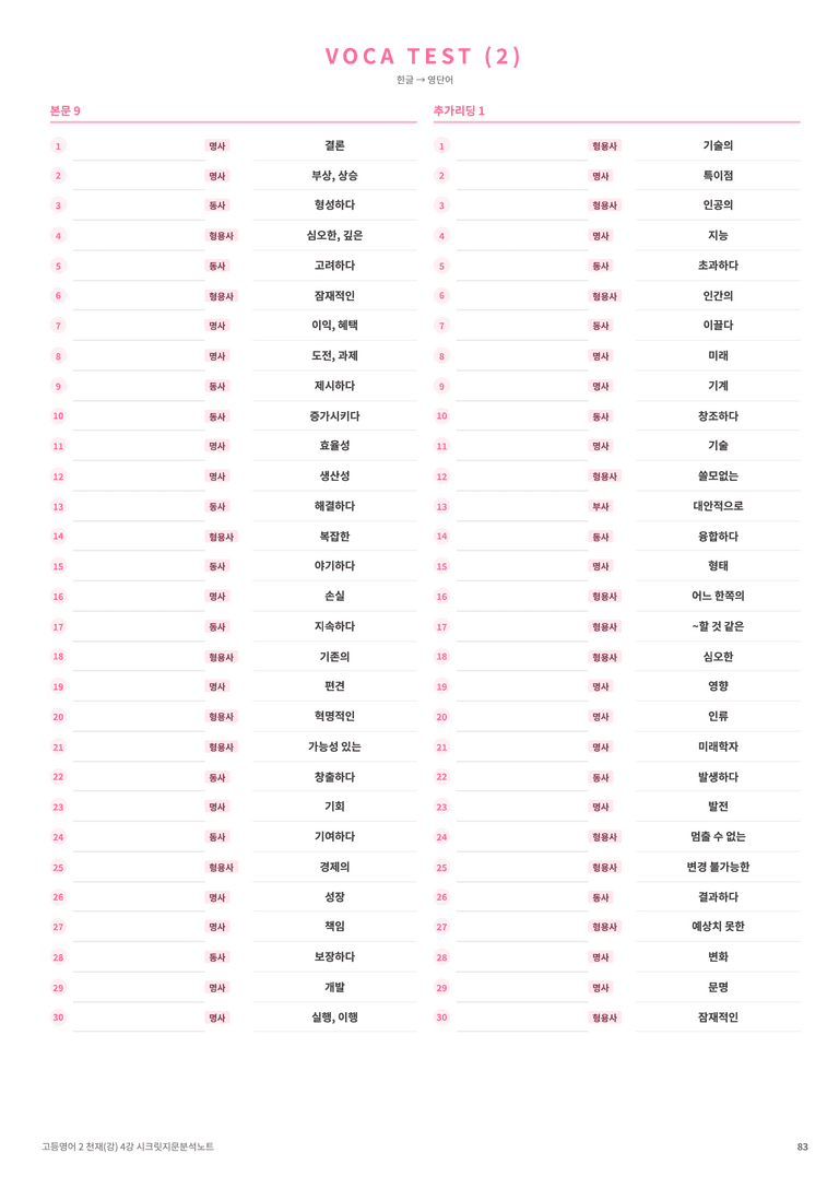 ❤️고등영어2 천재(강) 4강 [지문분석+단어장+파이널체크]❤️ by 대치동 시크릿_preview_83