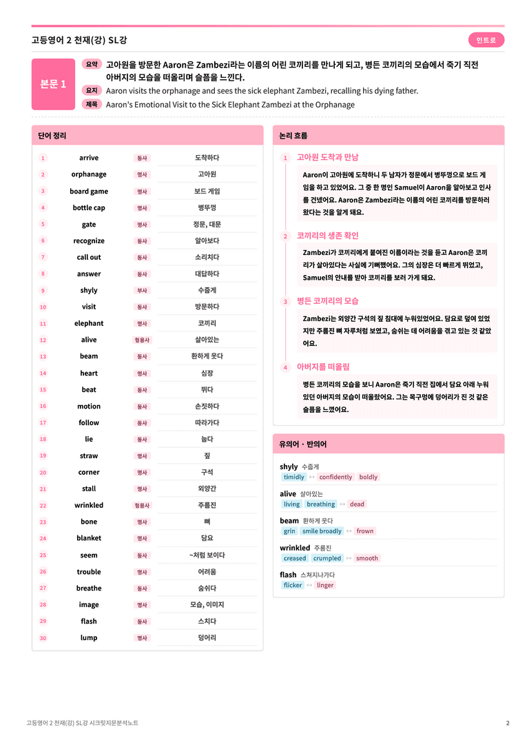 ❤️고등영어2 천재(강) SL강 [지문분석+단어장+파이널체크]❤️ by 대치동 시크릿_preview_2