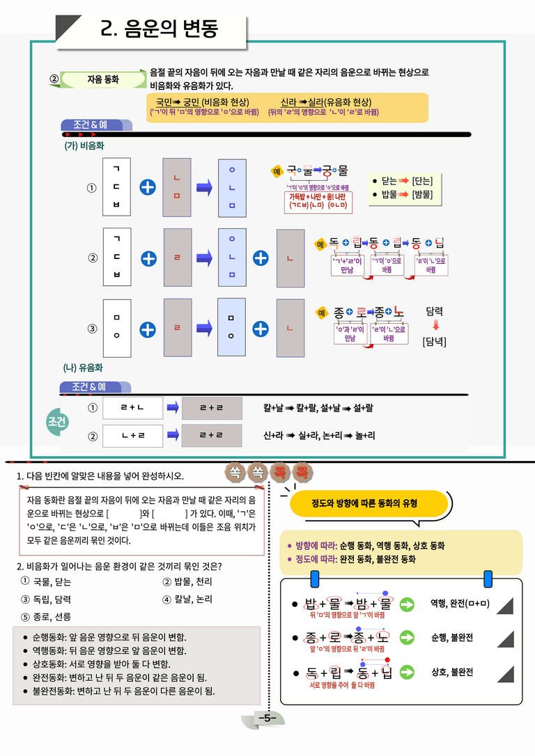 [국어문법] 음운편_preview_5