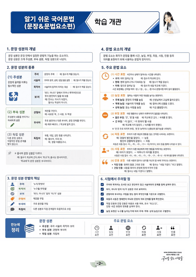 [국어문법] 문장&문법요소편_preview_2