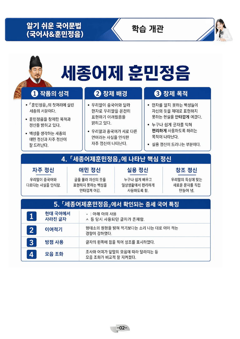 [국어문법] 국어사&훈민정음_preview_2