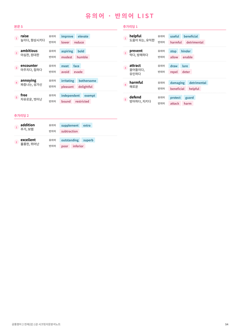 ❤️공통영어2 천재(강) [1강][지문분석 + 단어장 + 파이널체크]❤️ by 대치동 시크릿_preview_54