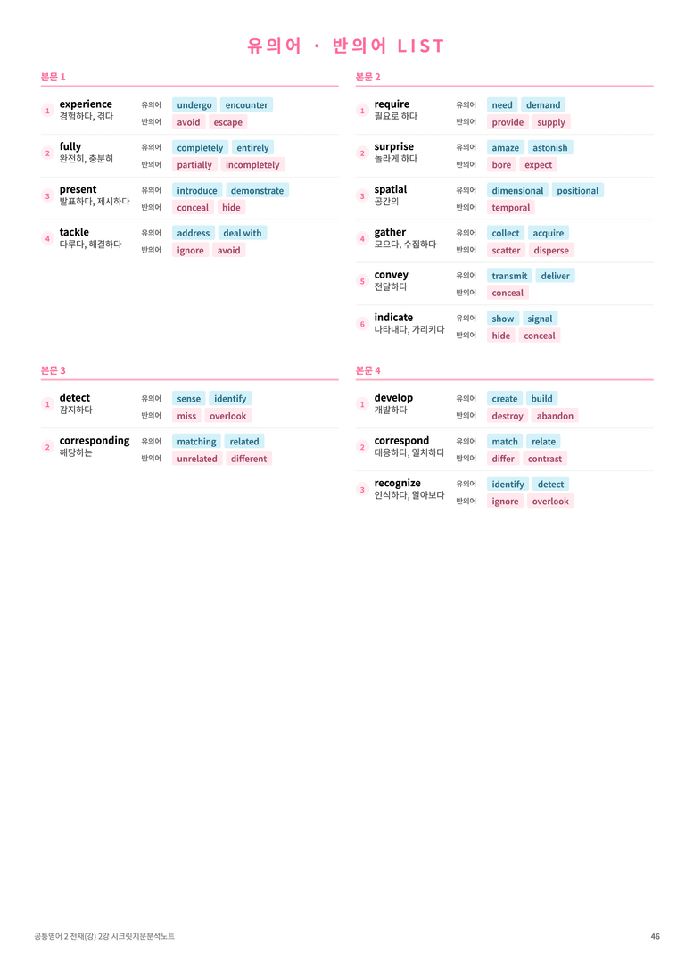 ❤️공통영어2 천재(강) [2강][지문분석 + 단어장 + 파이널체크]❤️ by 대치동 시크릿_preview_46