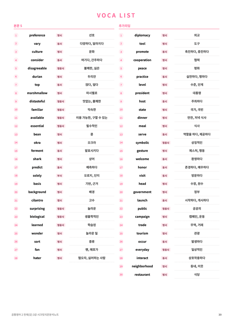 ❤️공통영어2 천재(강) [3강][지문분석 + 단어장 + 파이널체크]❤️ by 대치동 시크릿_preview_39