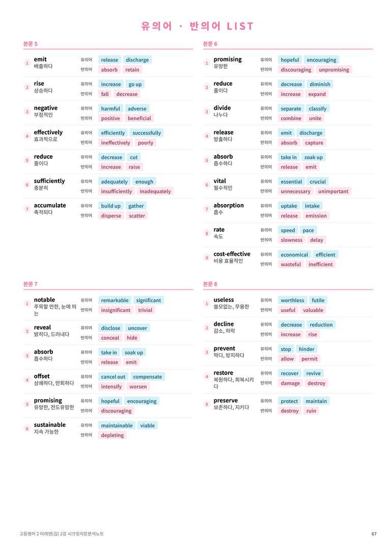 ❤️고등영어2 미래엔(김) [2강][지문분석 + 단어장 + 파이널체크]❤️ by 대치동 시크릿_preview_67