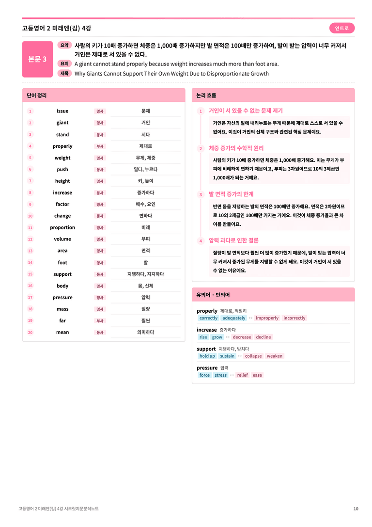 ❤️고등영어2 미래엔(김) [4강][지문분석 + 단어장 + 파이널체크]❤️ by 대치동 시크릿_preview_10