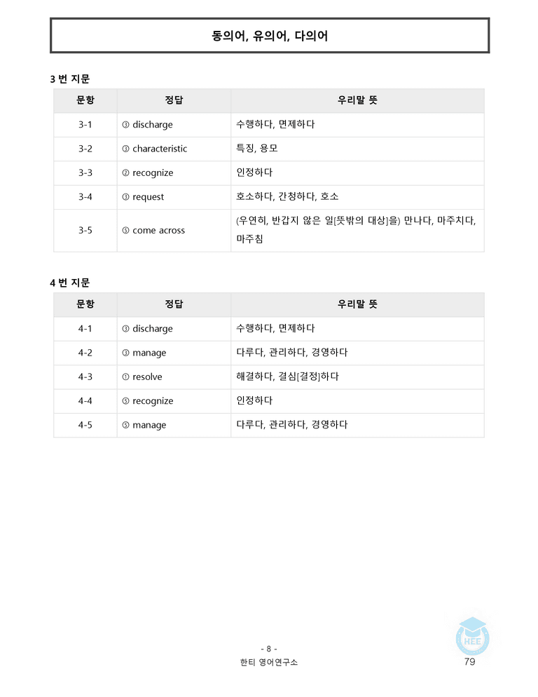고등영어2 천재(조) 6과 20단계 워크북 by 한티영어연구소_preview_79