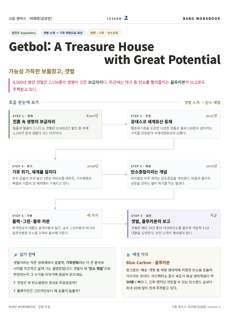 영어2 미래엔(김) 2과 바로워크북 96제 by 노유기_preview_1