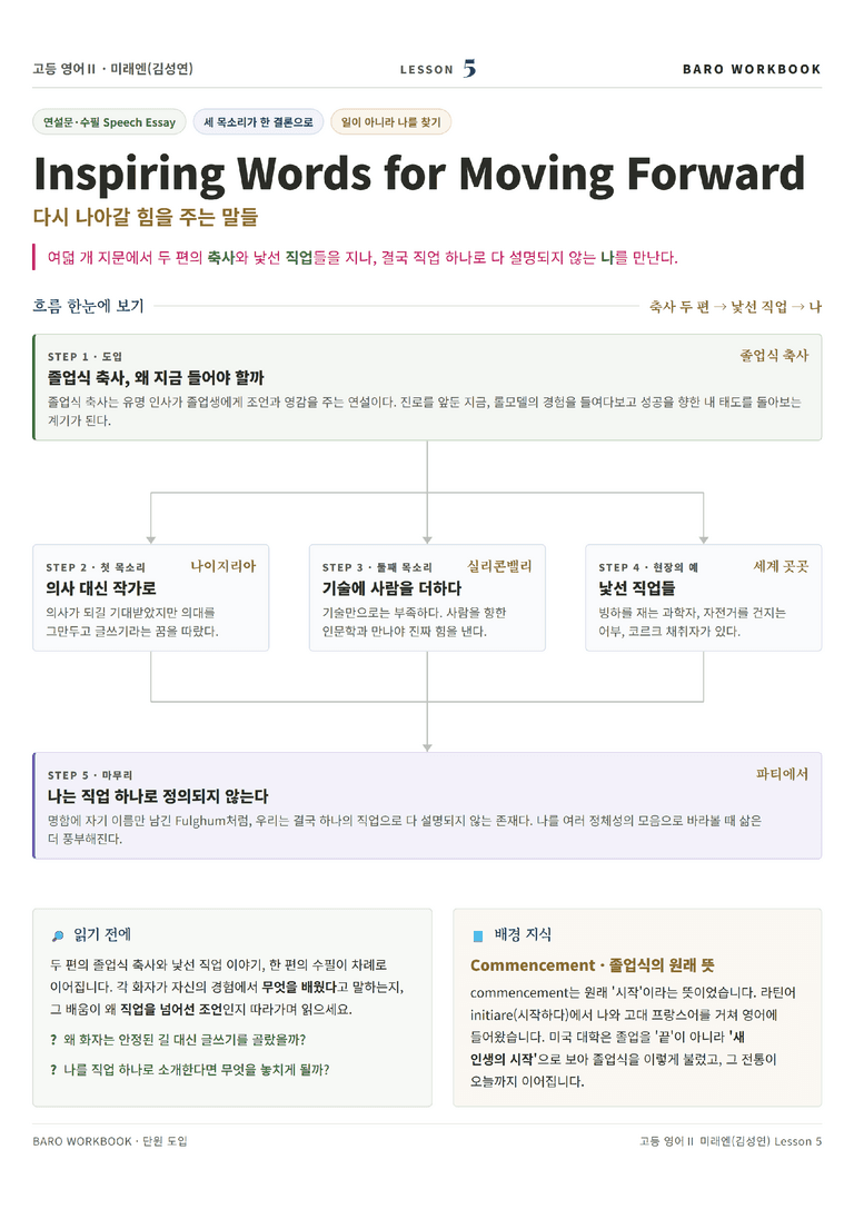 영어2 미래엔(김) 5과 바로워크북 128제 by 노유기_preview_1