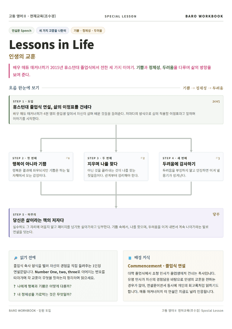 영어2 천재(조) SL 바로워크북 80제 by 노유기_preview_1