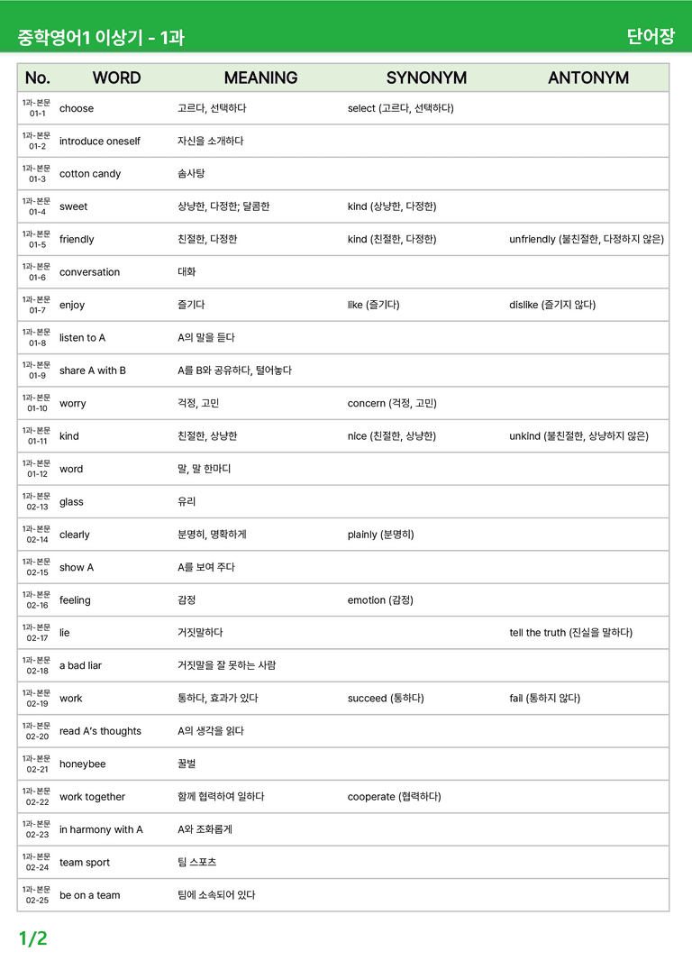 [22개정] 중학영어1 천재(이) 1-2과 본문분석 by 시드잉글리쉬_preview_25