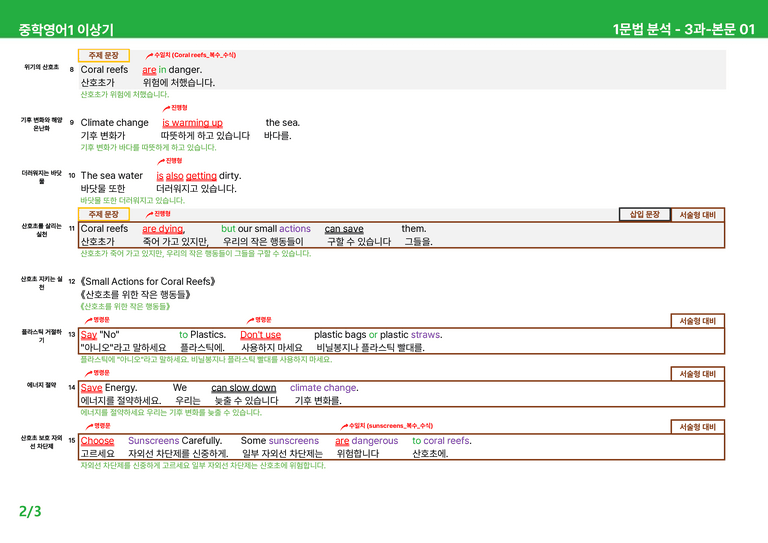 [22개정] 중학영어1 천재(이) 3-4과 본문분석 by 시드잉글리쉬_preview_2