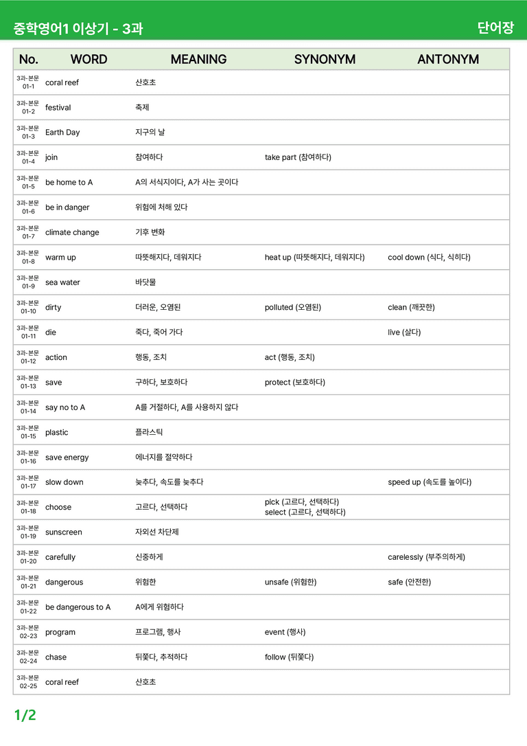 [22개정] 중학영어1 천재(이) 3-4과 본문분석 by 시드잉글리쉬_preview_23