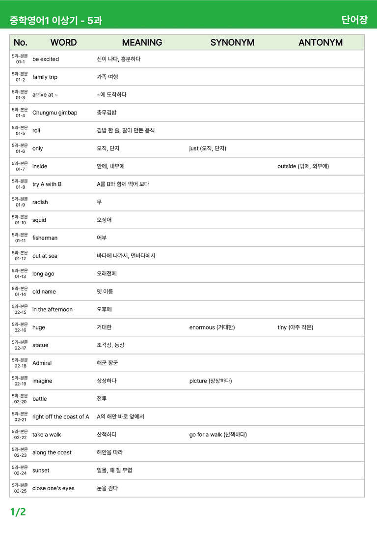 [22개정] 중학영어1 천재(이) 5-6과 본문분석 by 시드잉글리쉬_preview_29