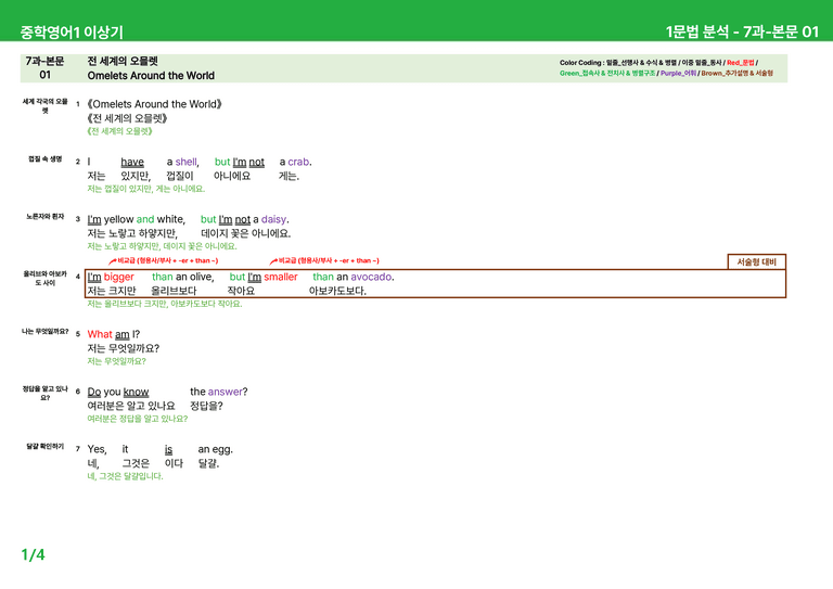 [22개정] 중학영어1 천재(이) 7-8과 본문분석 by 시드잉글리쉬_preview_1