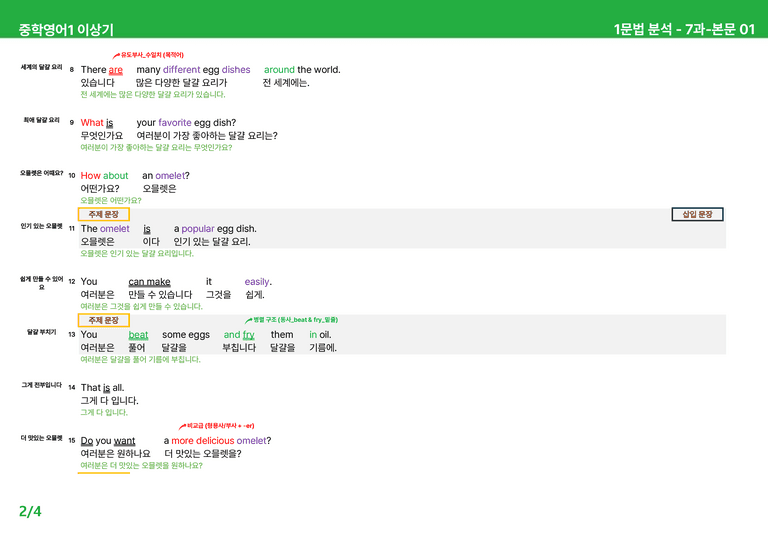 [22개정] 중학영어1 천재(이) 7-8과 본문분석 by 시드잉글리쉬_preview_2