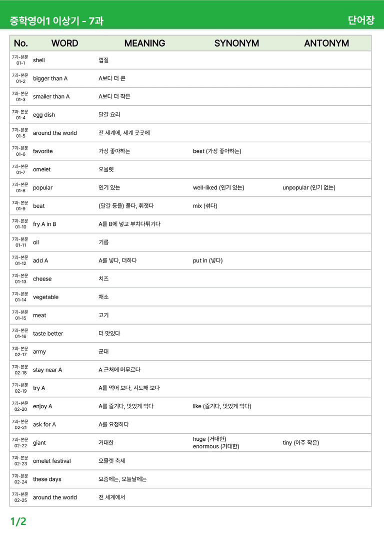 [22개정] 중학영어1 천재(이) 7-8과 본문분석 by 시드잉글리쉬_preview_23