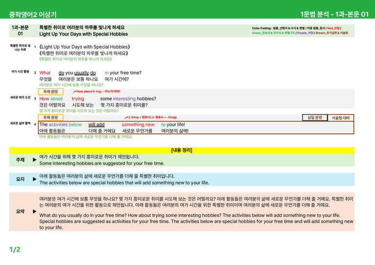 [22개정] 중학영어2 천재(이) 1-2과 본문분석 by 시드잉글리쉬_preview_1
