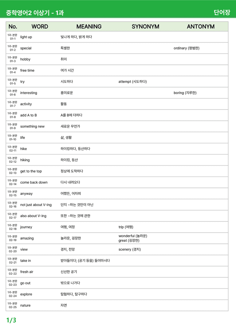 [22개정] 중학영어2 천재(이) 1-2과 본문분석 by 시드잉글리쉬_preview_25