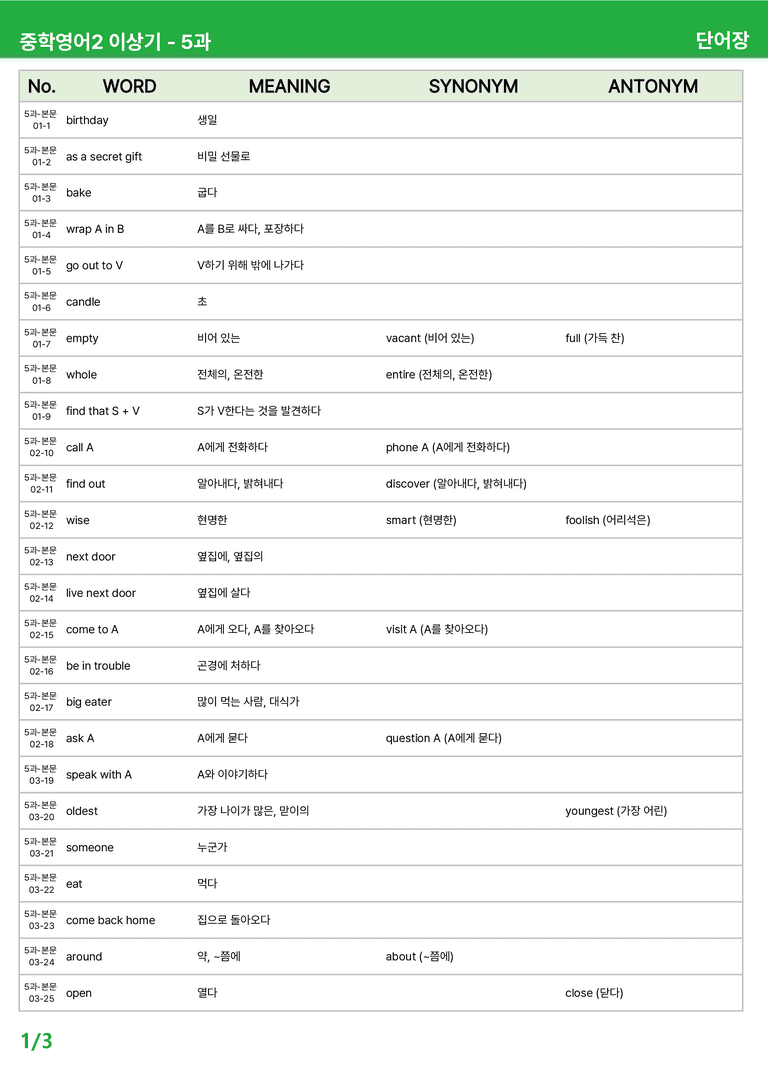 [22개정] 중학영어2 천재(이) 5-6과 본문분석 by 시드잉글리쉬_preview_33