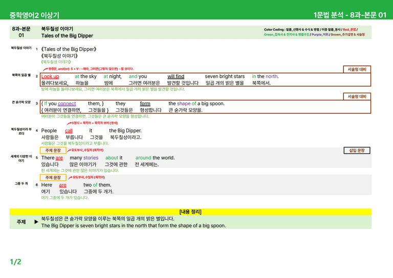 [22개정] 중학영어2 천재(이) 7-8-SL과 본문분석 by 시드잉글리쉬_preview_39